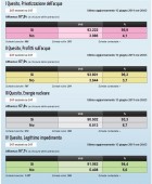 Ce l'abbiamo fatta! - il portale dei lavoratori